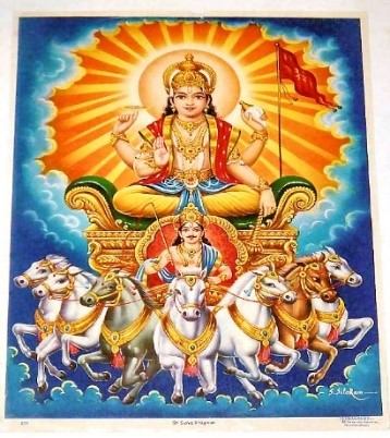 File:Number knowledge - Sun's chariot.jpg