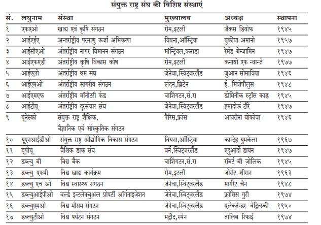 File:Capture३ .png