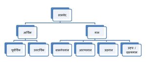 Flow chart-page-001.jpg