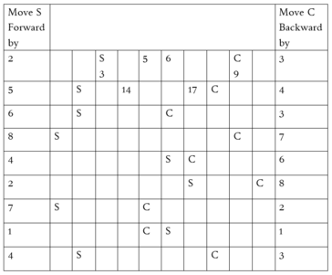 Surya Chandra Exercises.PNG