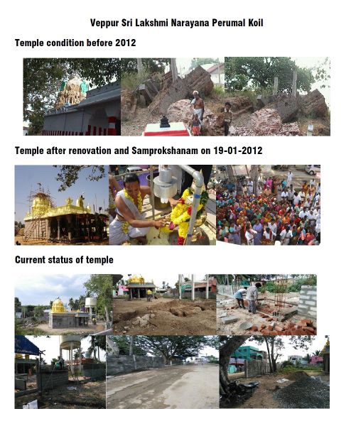 File:Temple developments.jpg