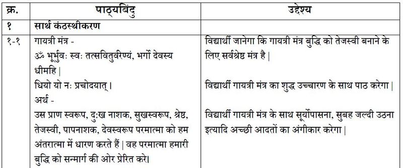 File:पाठ्यक्रम १-१.JPG