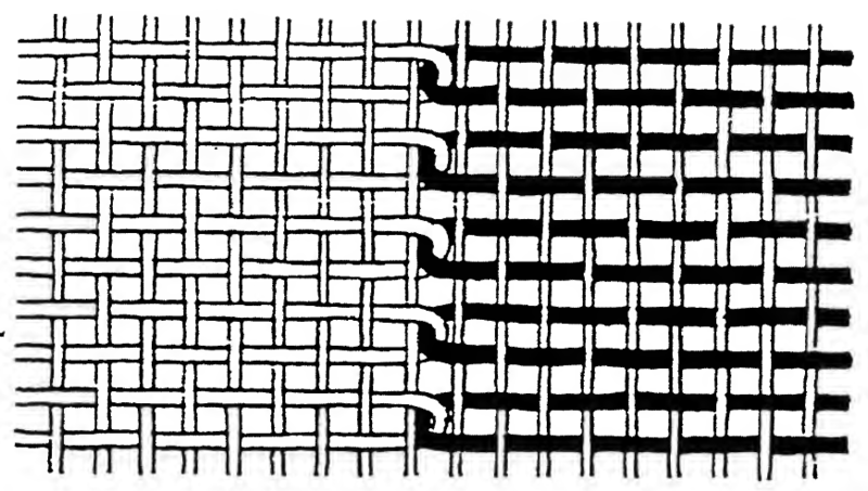 File:Structure of single weft.PNG
