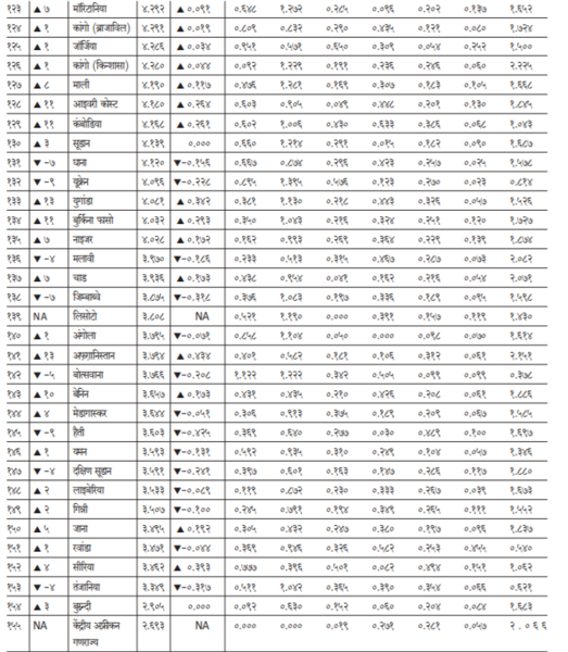 File:Capture९४ .png