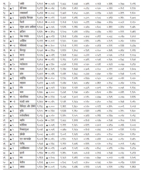 File:Capture९१ .png