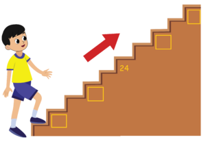 Place value system - Steps.png