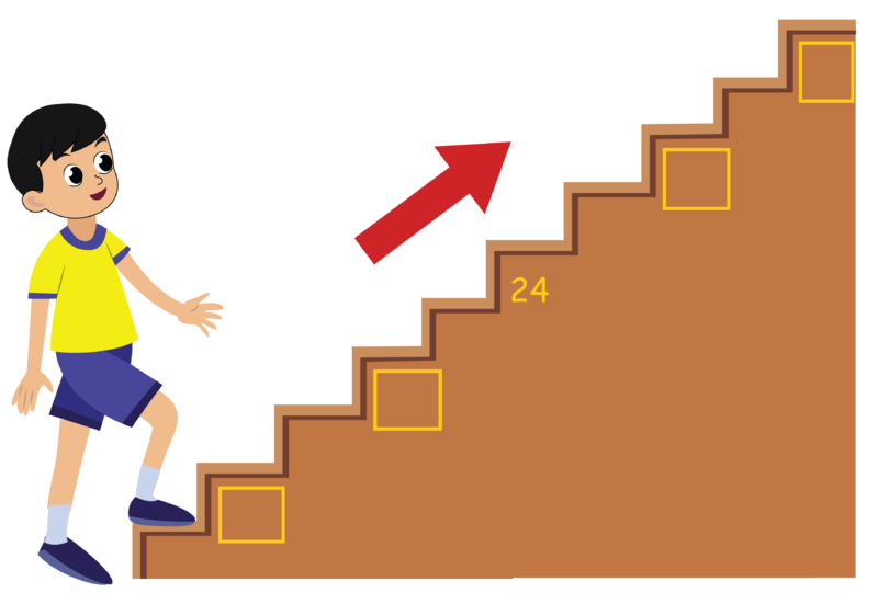 File:Place value system - Steps.png