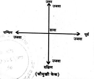फेक चौमुखी.jpg