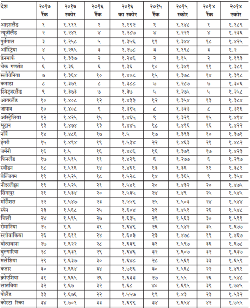 File:Capture११ .png