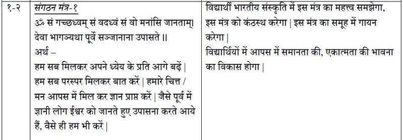 File:पाठ्यक्रम १-२ -१.JPG