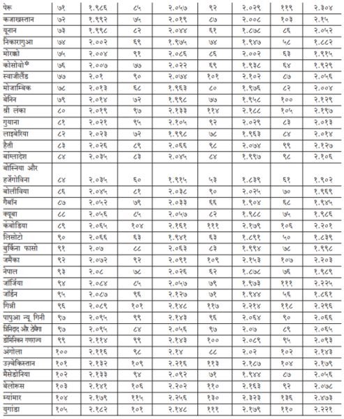 File:Capture१३ .png