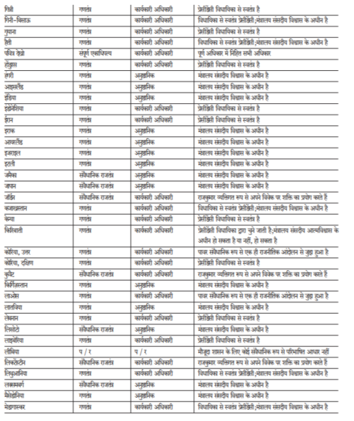 File:Capture4९ .png