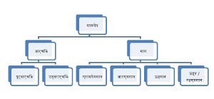 Flow chart-page0001.jpg